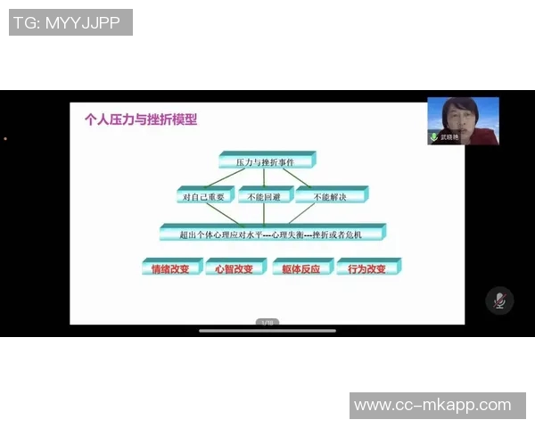 乔治谈加盟76人后的心态变化与外界关注的压力